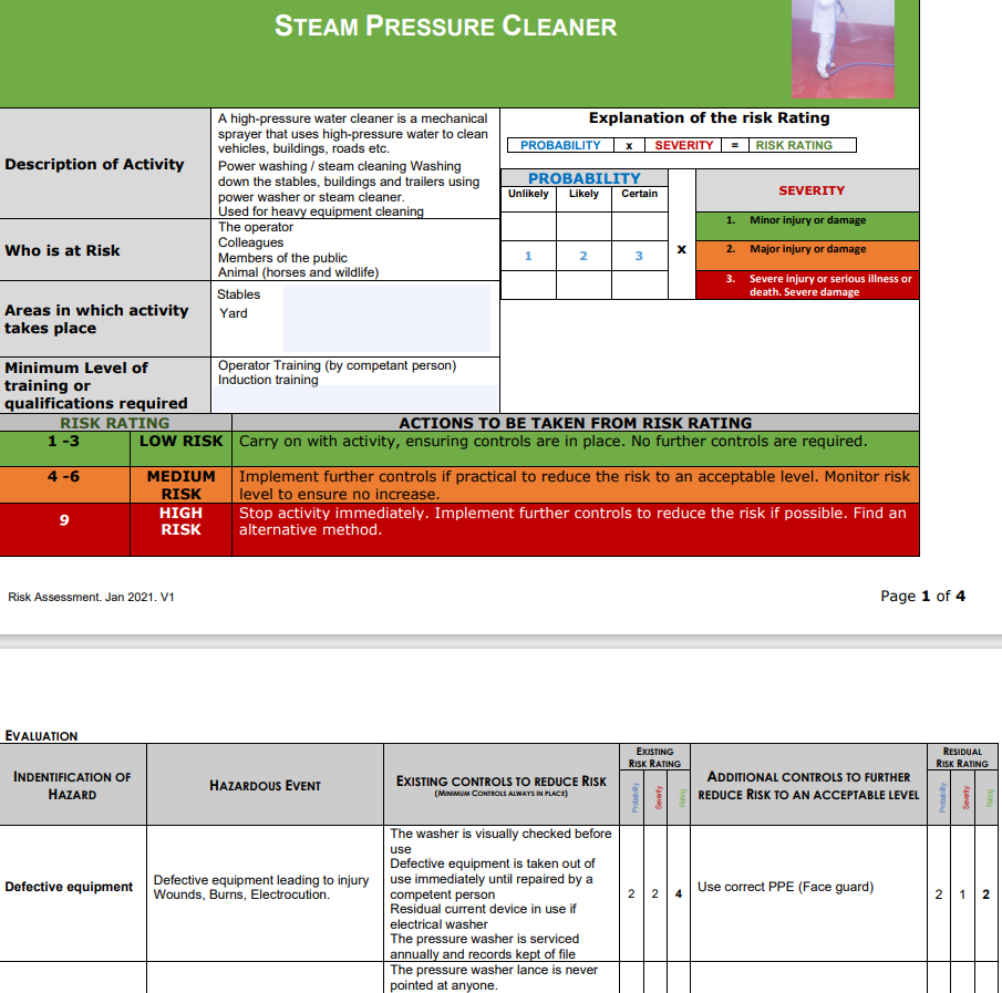 Steam Jet Pressure Washer - Risk Assessment